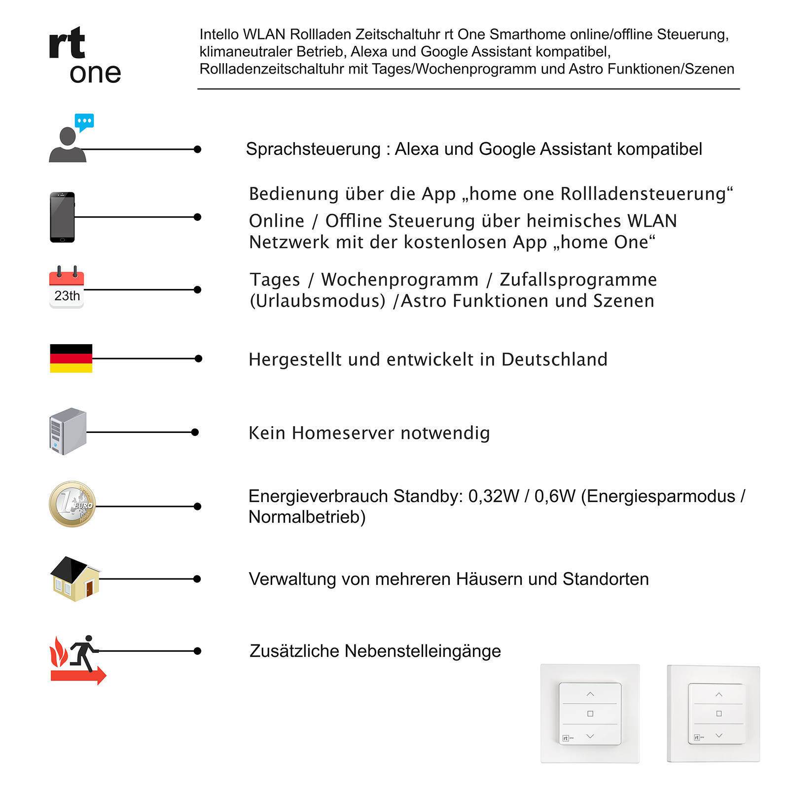 NOBILY Profi-Set P5 inkl. Wlan Rolladenschalter rt One