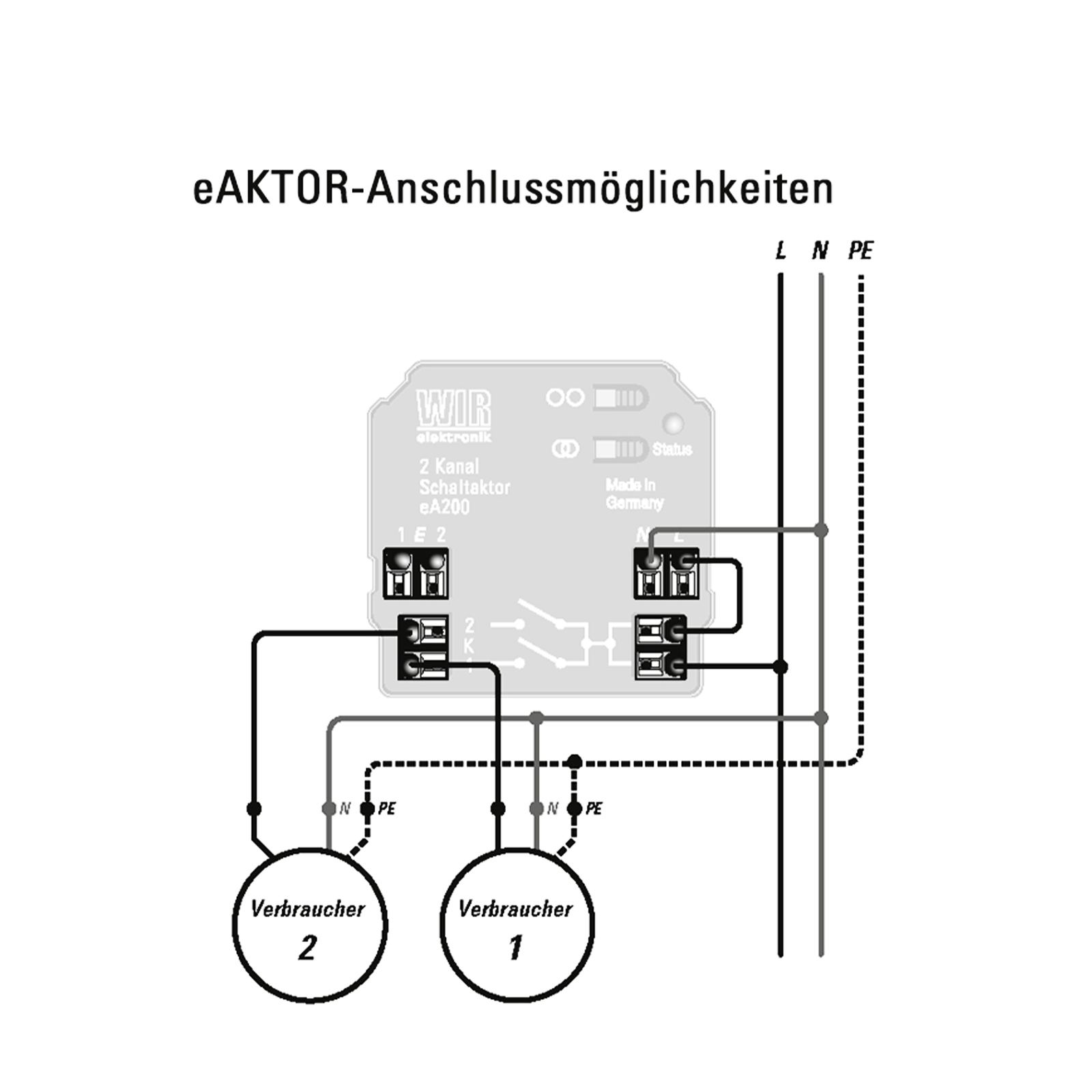 ea200_anchl