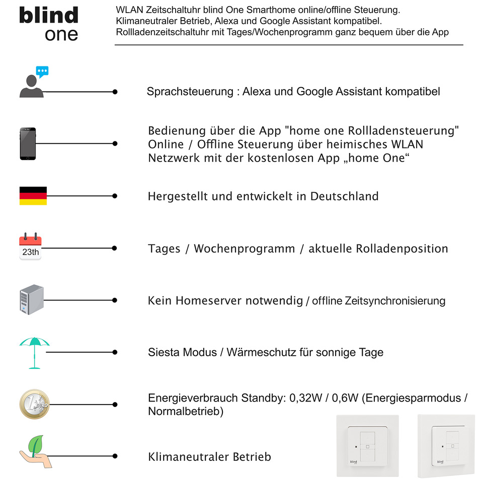 blind-one-06-07-2021