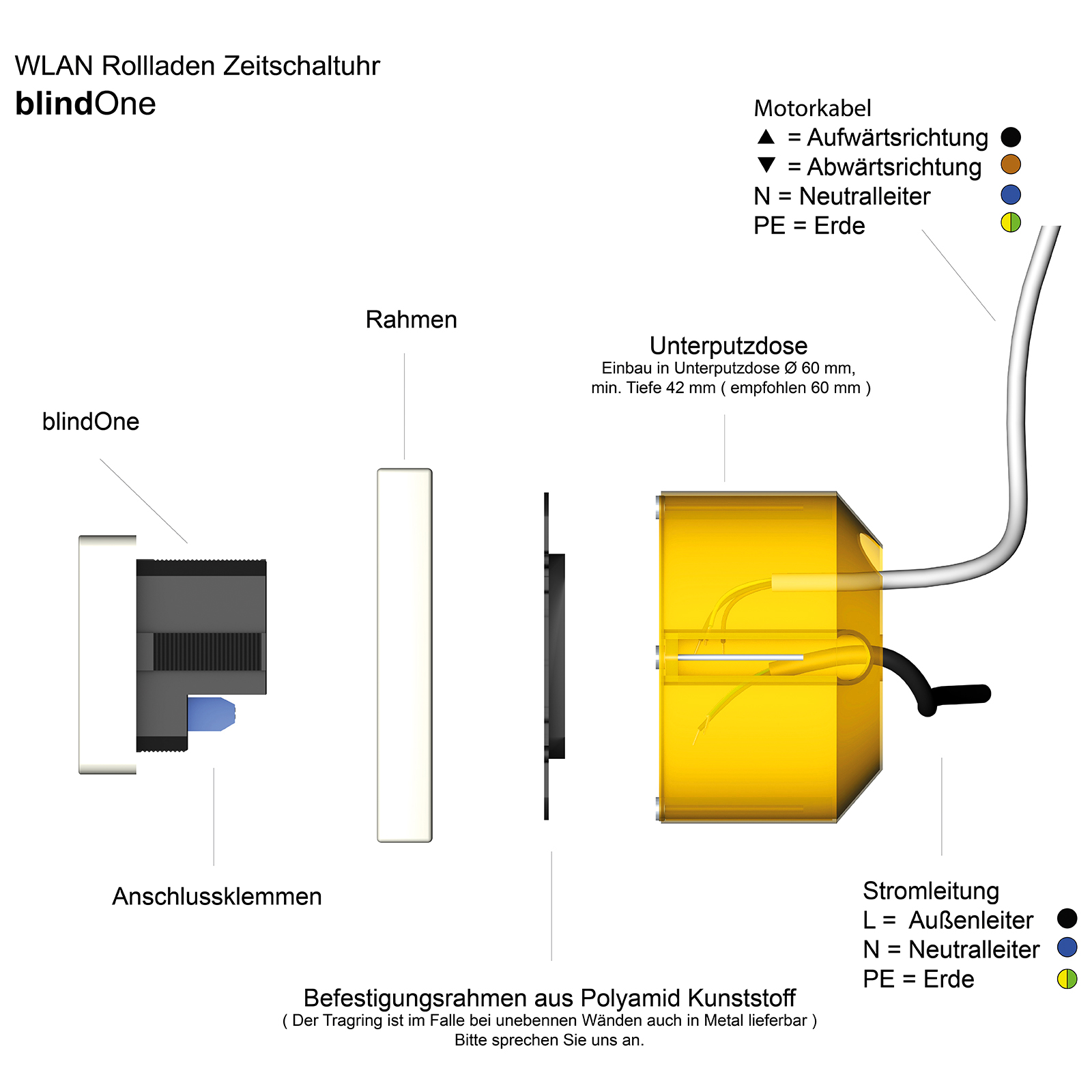 Anschluss-Bild-blind-one-26-04-2021-1600x1600
