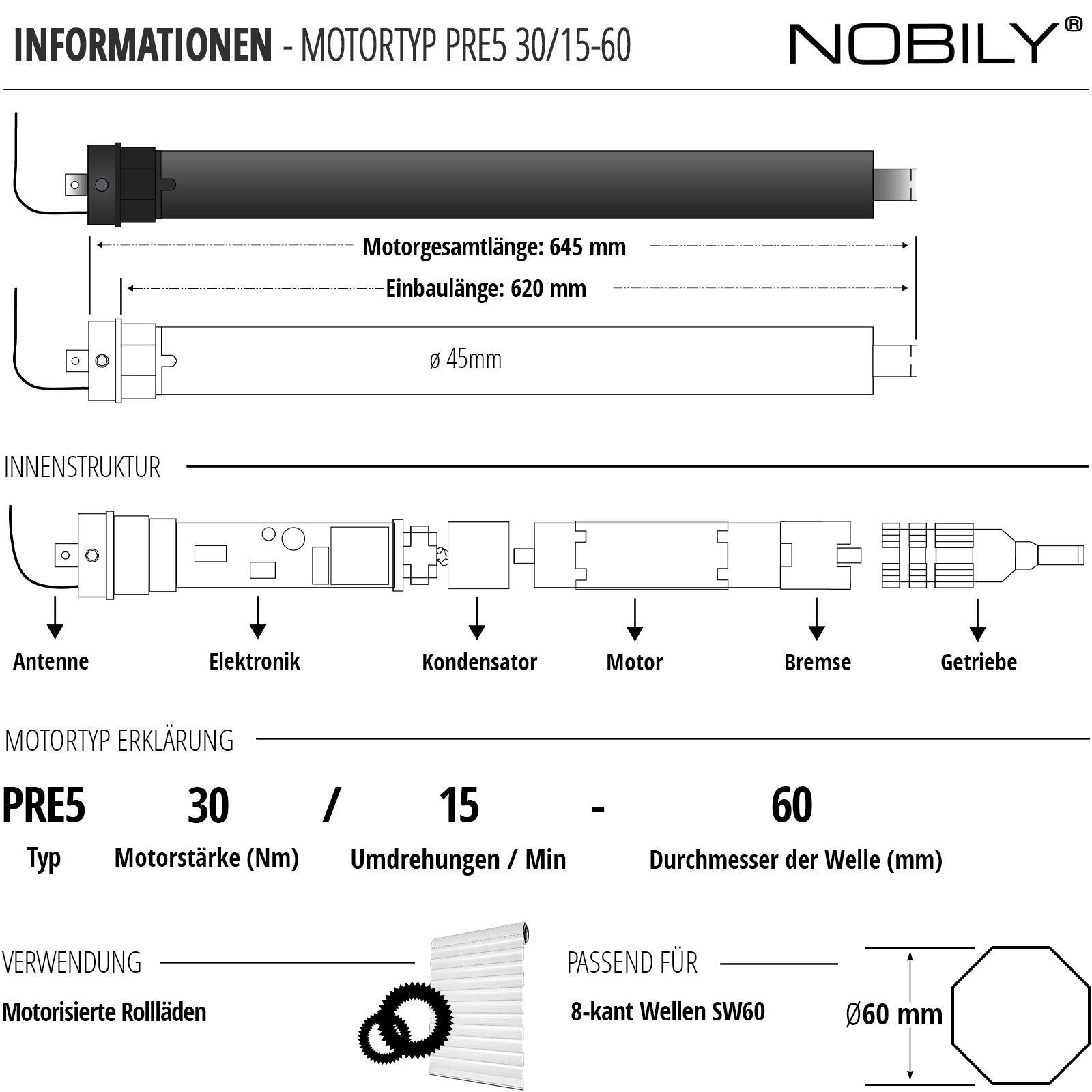 Nobily Rolladenmotor PRE5 30NM