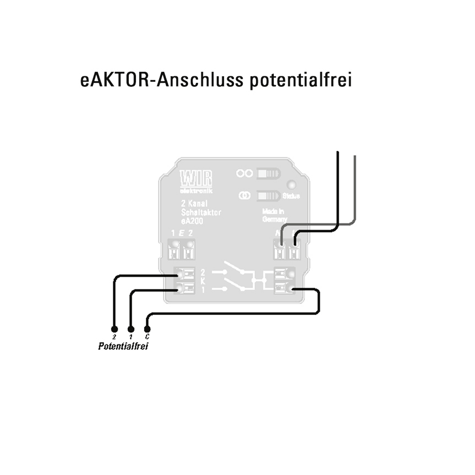 ea200_anchl_pot_frei