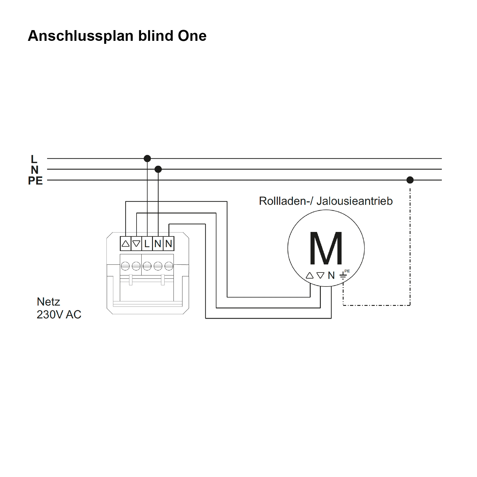 Anschlussplan-Blind-one-Wlan-Schalter Nobily Blind One Wlan Schalter Zeitschaltuhr Rollladenzeitschaltuhr Smarthome
