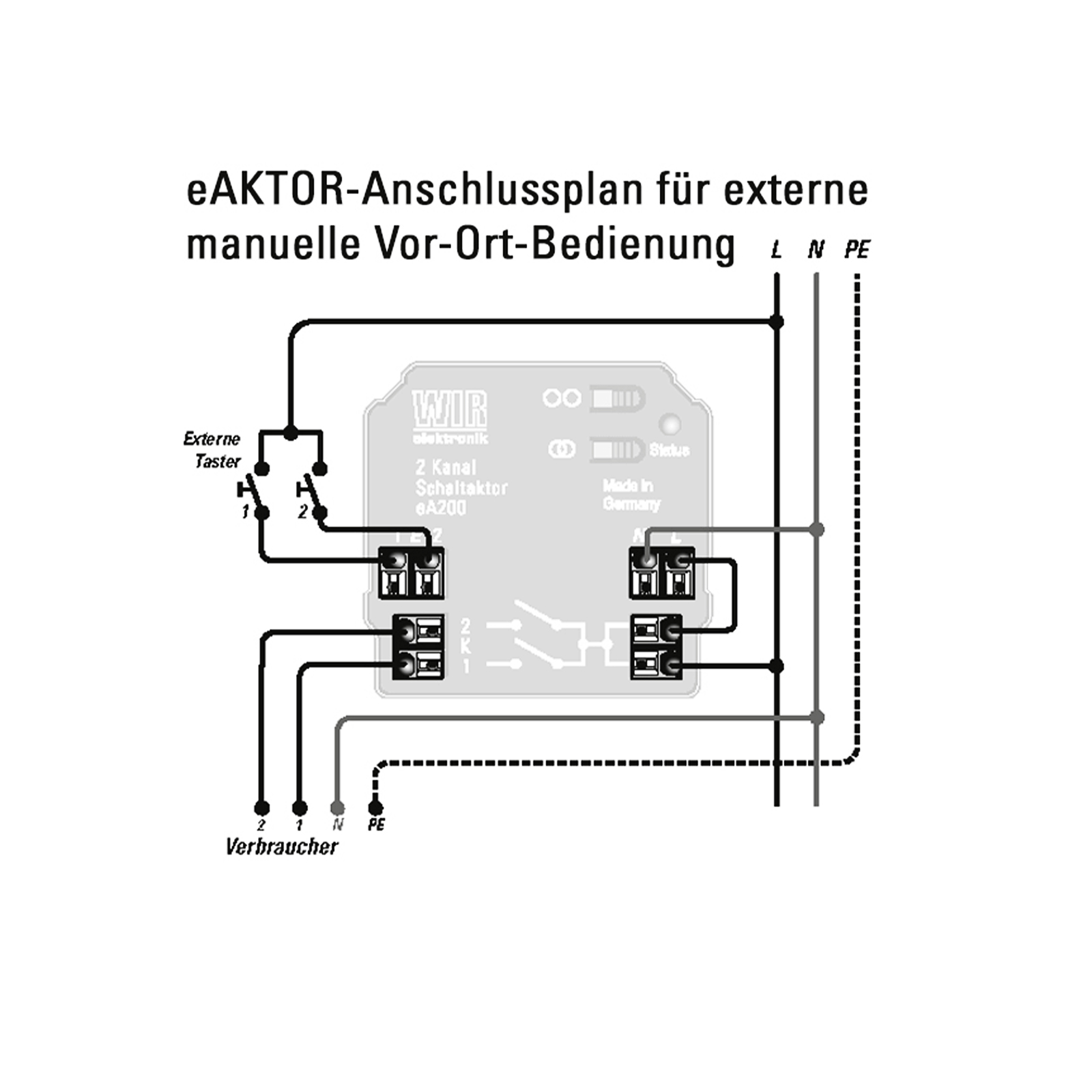 ea200_anchl_man
