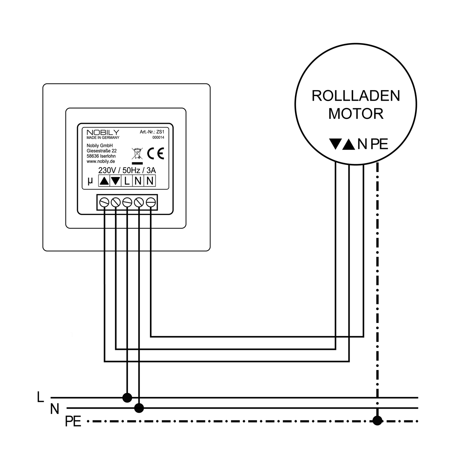 NOBILY Profi-Set P4 13Nm inkl. ZS1 ultraweiß