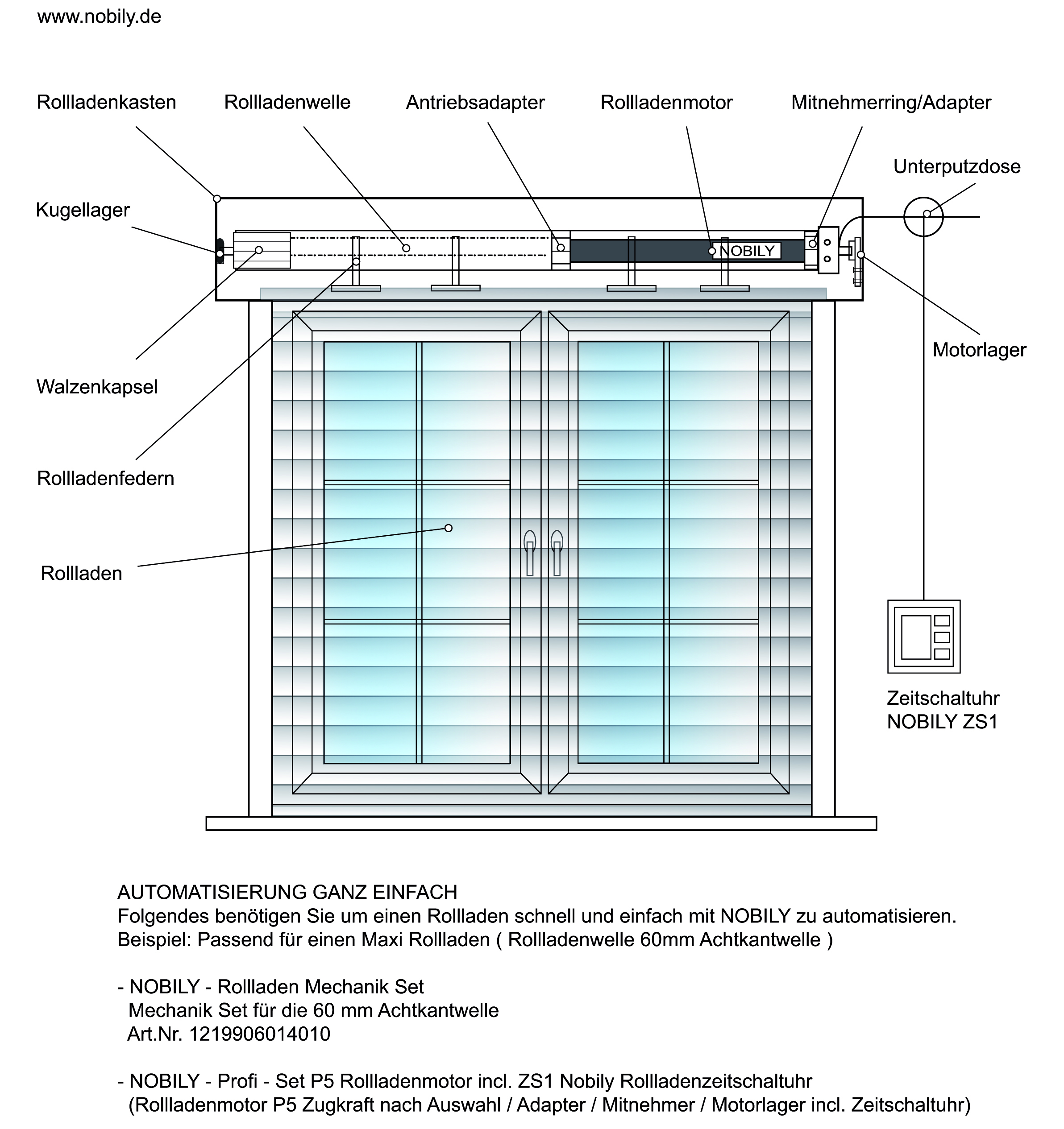 NOBILY-Einbau-Rolladenmotor-Profi-Set-P5
