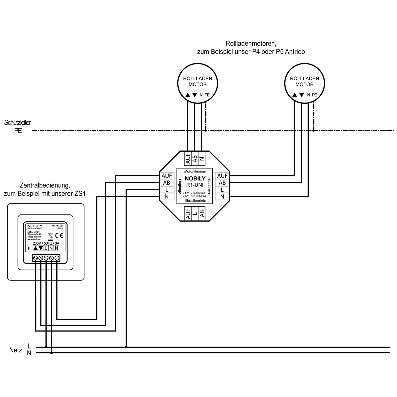Rolladensteuerung Relais Schaltplan - Wiring Diagram